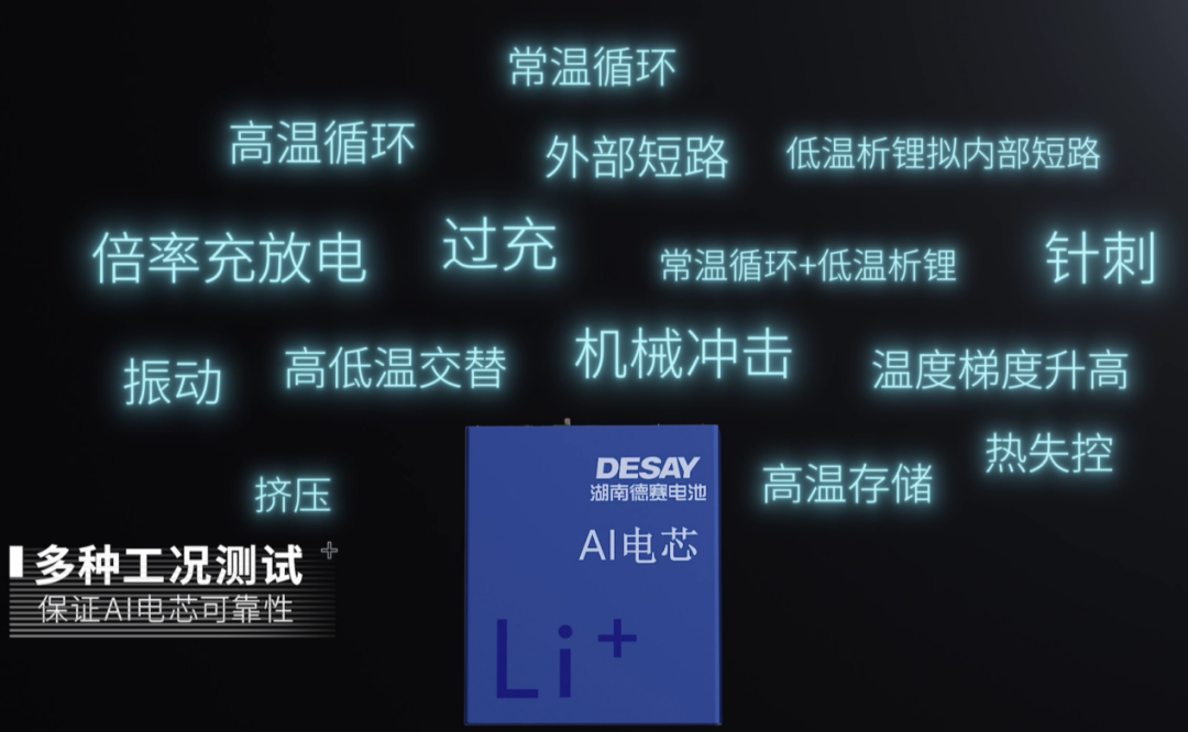 新国标下的安全突围：AI助力储能防线升级